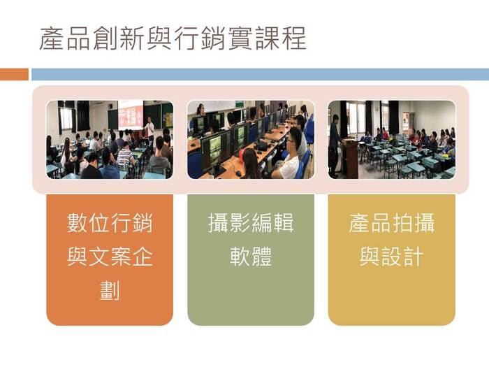產品創新與行銷實課程